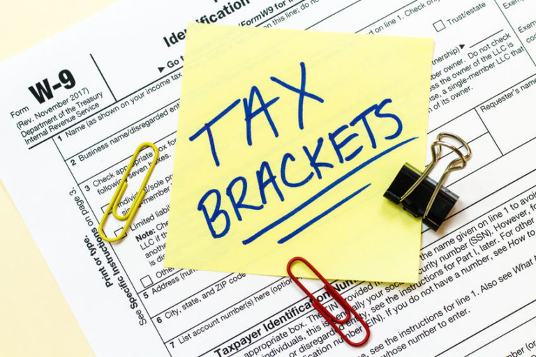 IRS Updates Tax Brackets for 2020 Canon Capital Management Group, LLC
